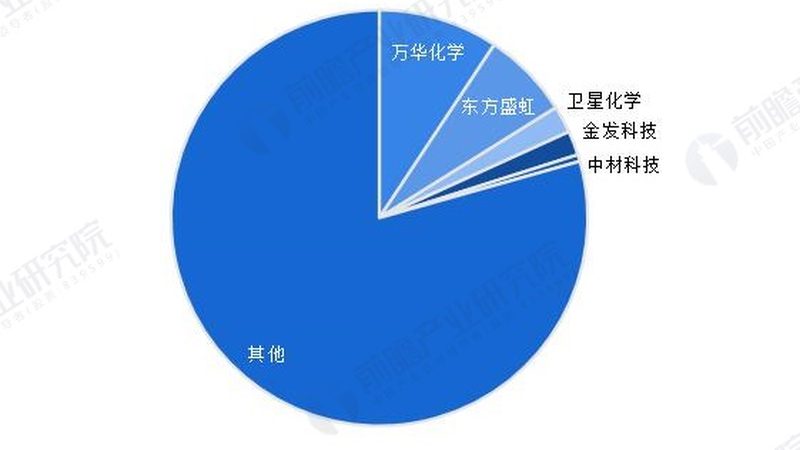 循环水防腐剂使用方法步骤详解